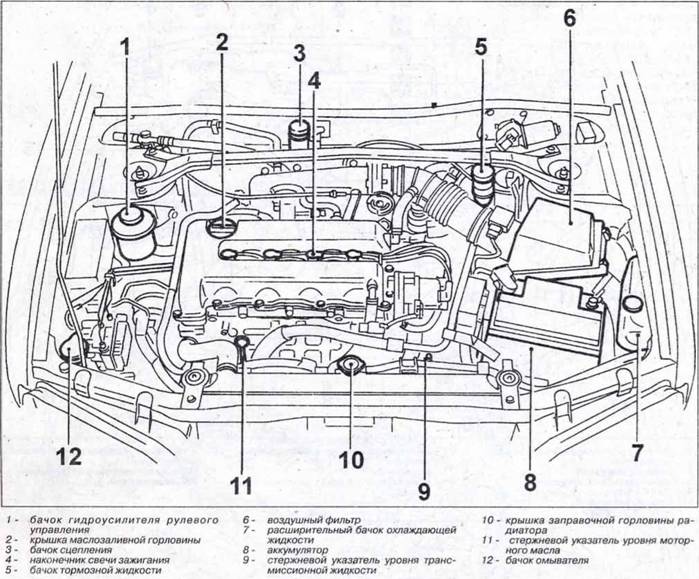 Nissan Primera P11 Инструкция По Эксплуатации Скачать